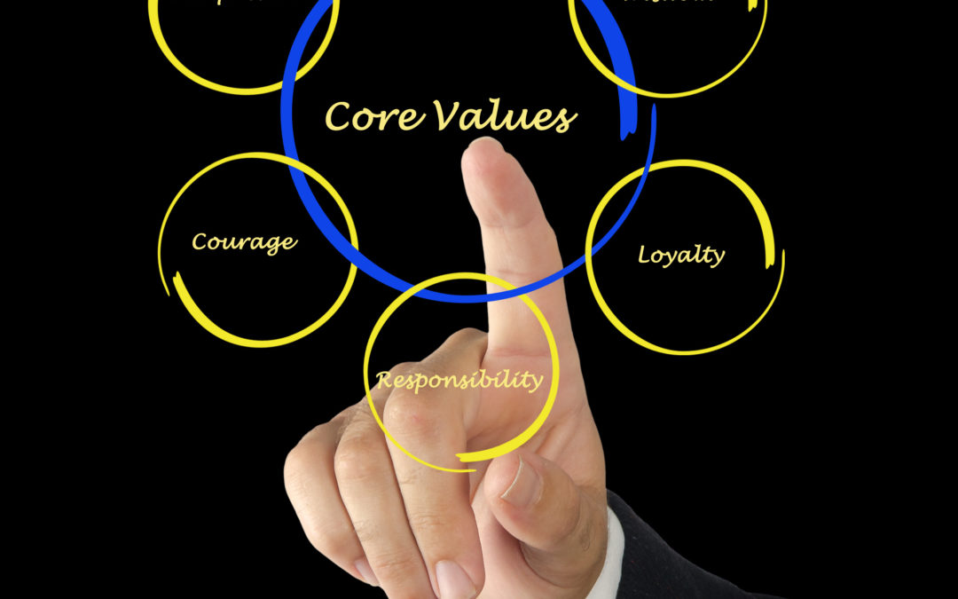 Core Values – The Cornerstone of Company Culture